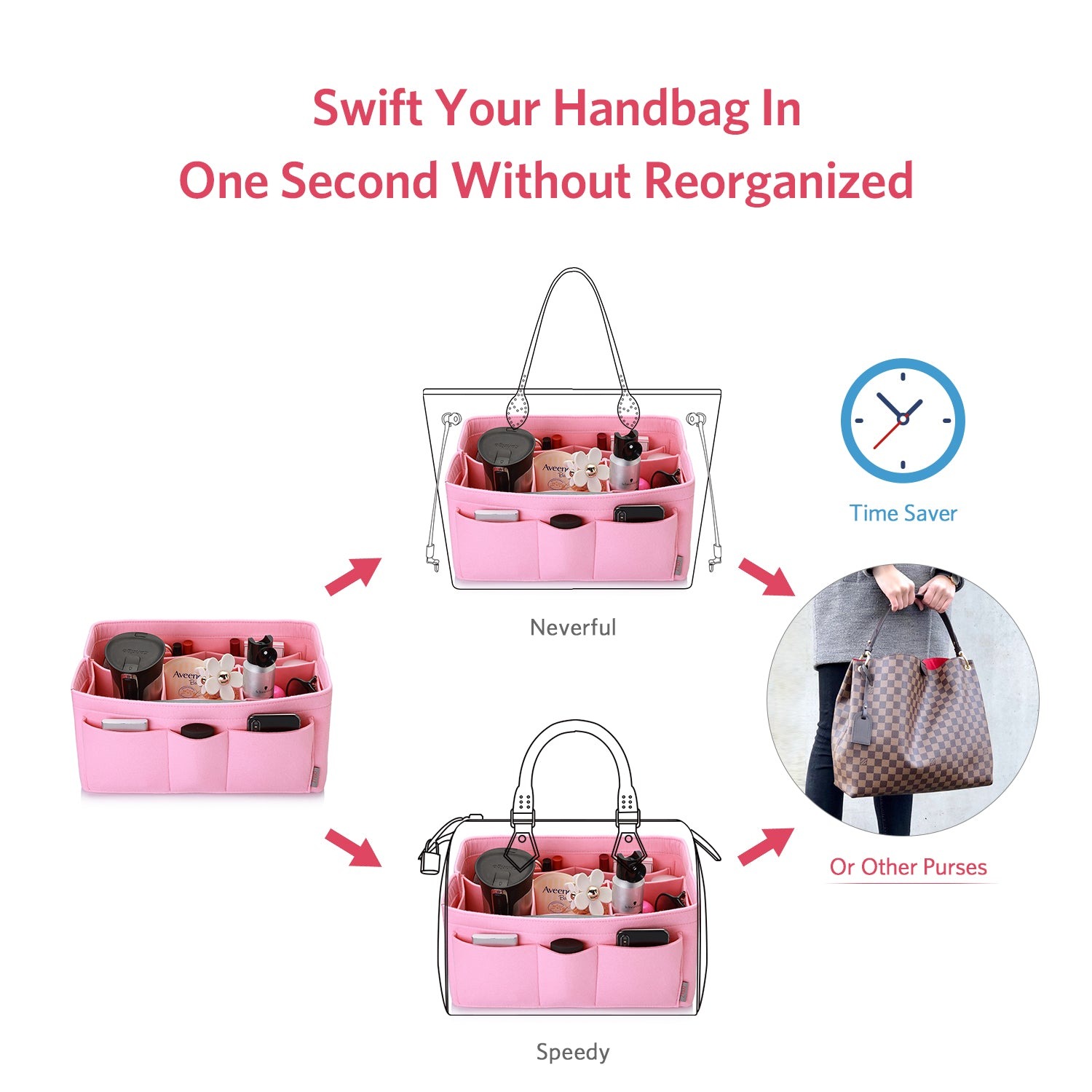 Filzeinlage-Beutelorganizer für Handtasche – Passt für LV Speedy 25 / 30 / 35 / 40, Neverfull MM / GM product image 62