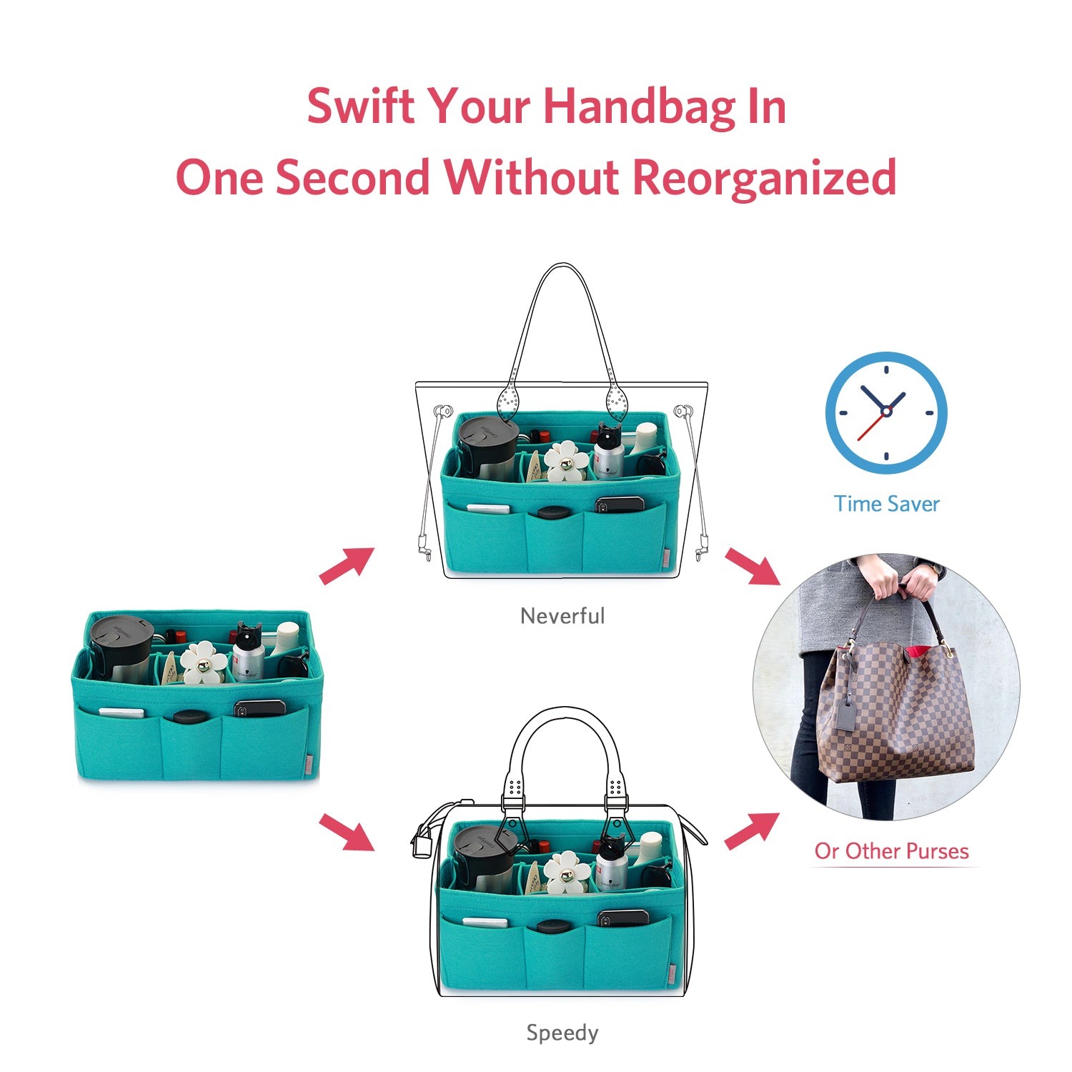 Filzeinlage-Beutelorganizer für Handtasche – Passt für LV Speedy 25 / 30 / 35 / 40, Neverfull MM / GM product image 102