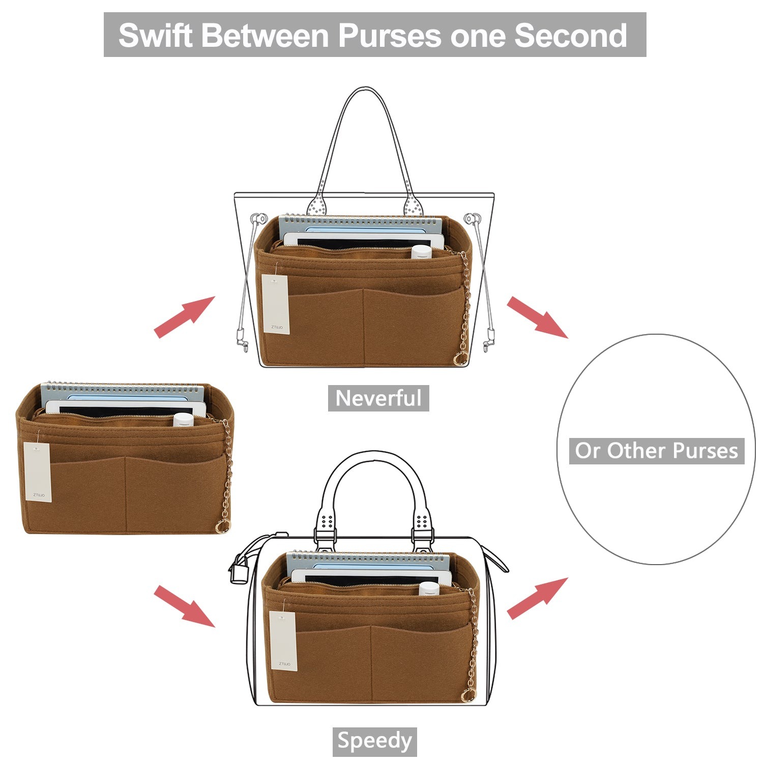 Handtaschen-Organizer aus Filz mit Seitenreißverschluss, herausnehmbare Mittel-Tasche für LV Speedy Neverfull Tote, 5 Größen product image 33