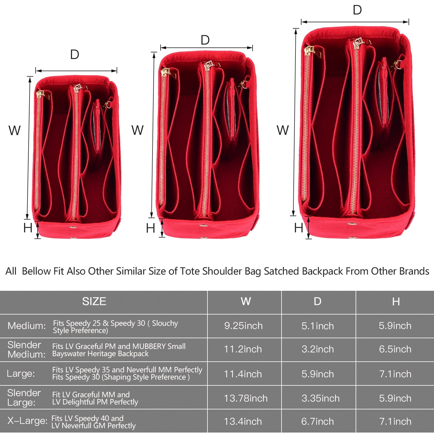 Taschenorganizer-Einlage für Designer-Handtaschen mit RFID-Schutzfach – Passt für LV Speedy, Neverfull & mehr product image 25