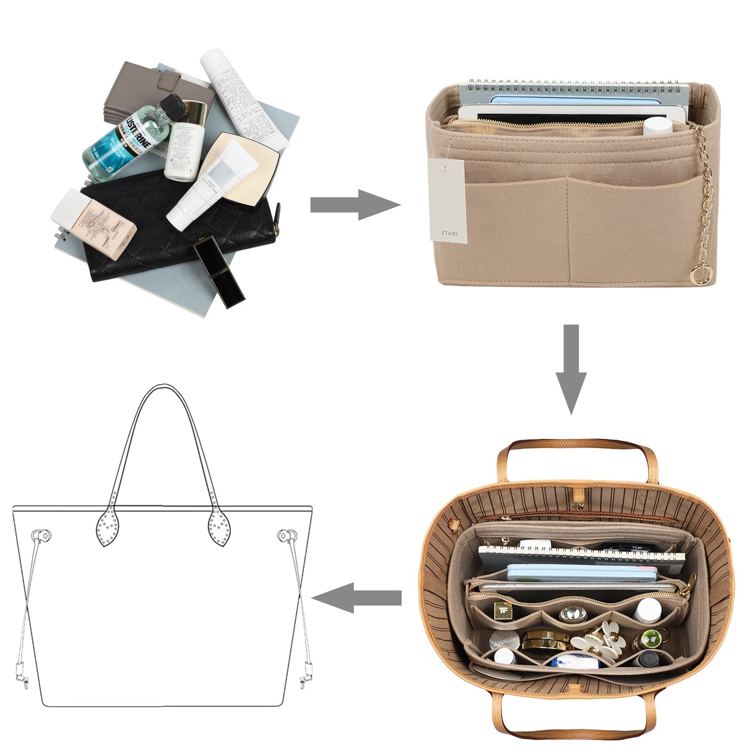 Handtaschen-Organizer aus Filz mit Seitenreißverschluss, herausnehmbare Mittel-Tasche für LV Speedy Neverfull Tote, 5 Größen product image 6