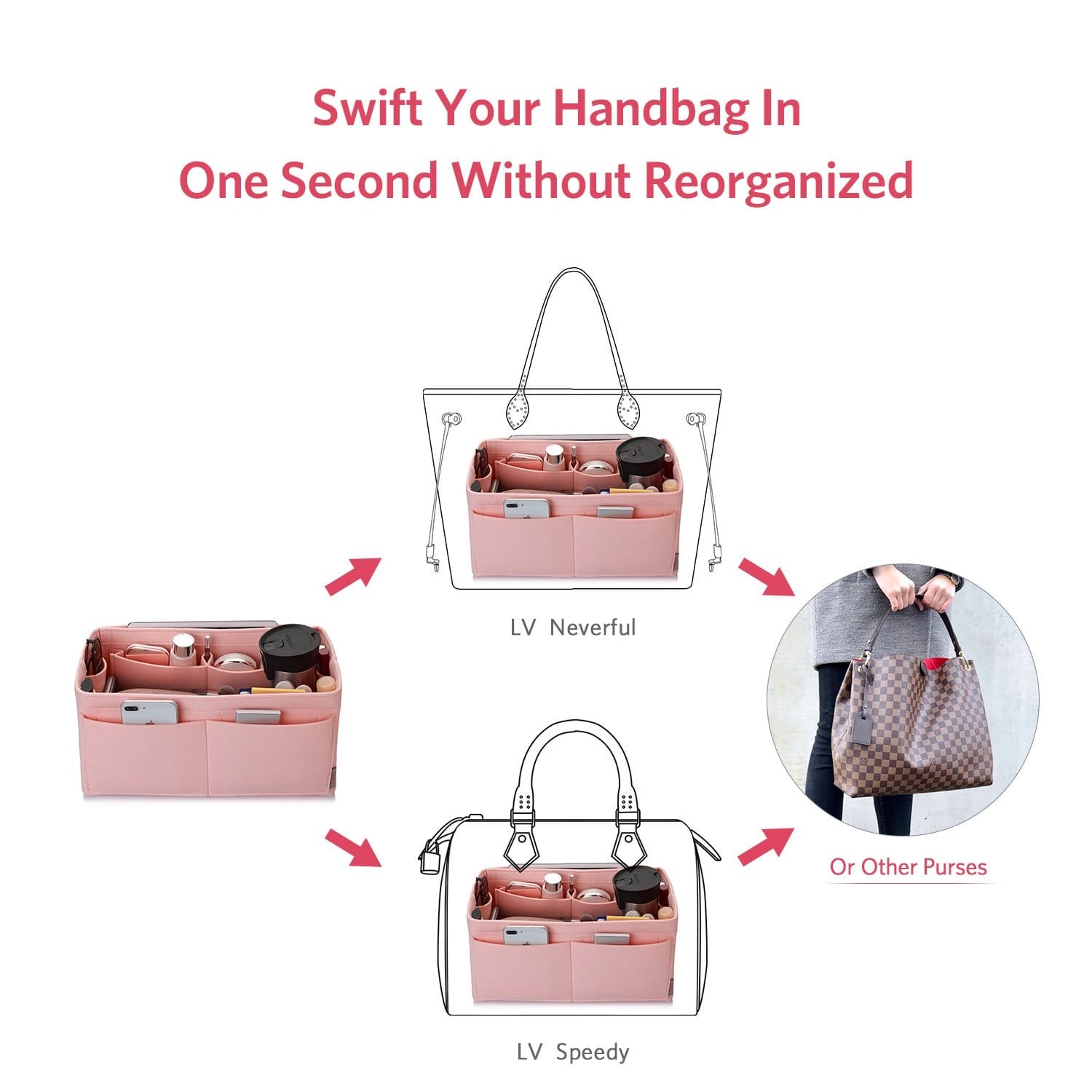 Filz Handtaschen-Organizer – Extra Large (passt für Speedy 40 / Neverfull GM) product image 54