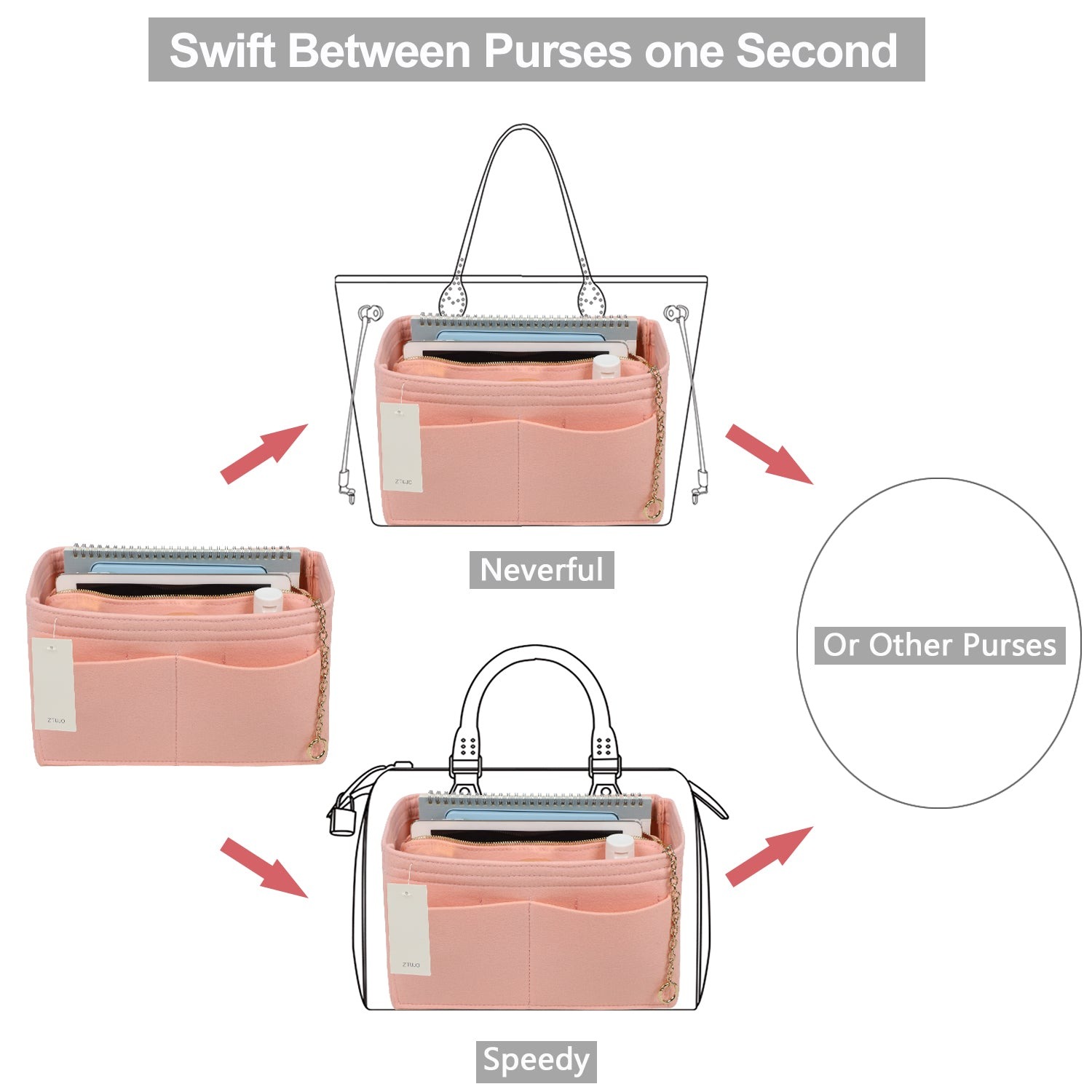 Handtaschen-Organizer aus Filz mit Seitenreißverschluss, herausnehmbare Mittel-Tasche für LV Speedy Neverfull Tote, 5 Größen product image 19