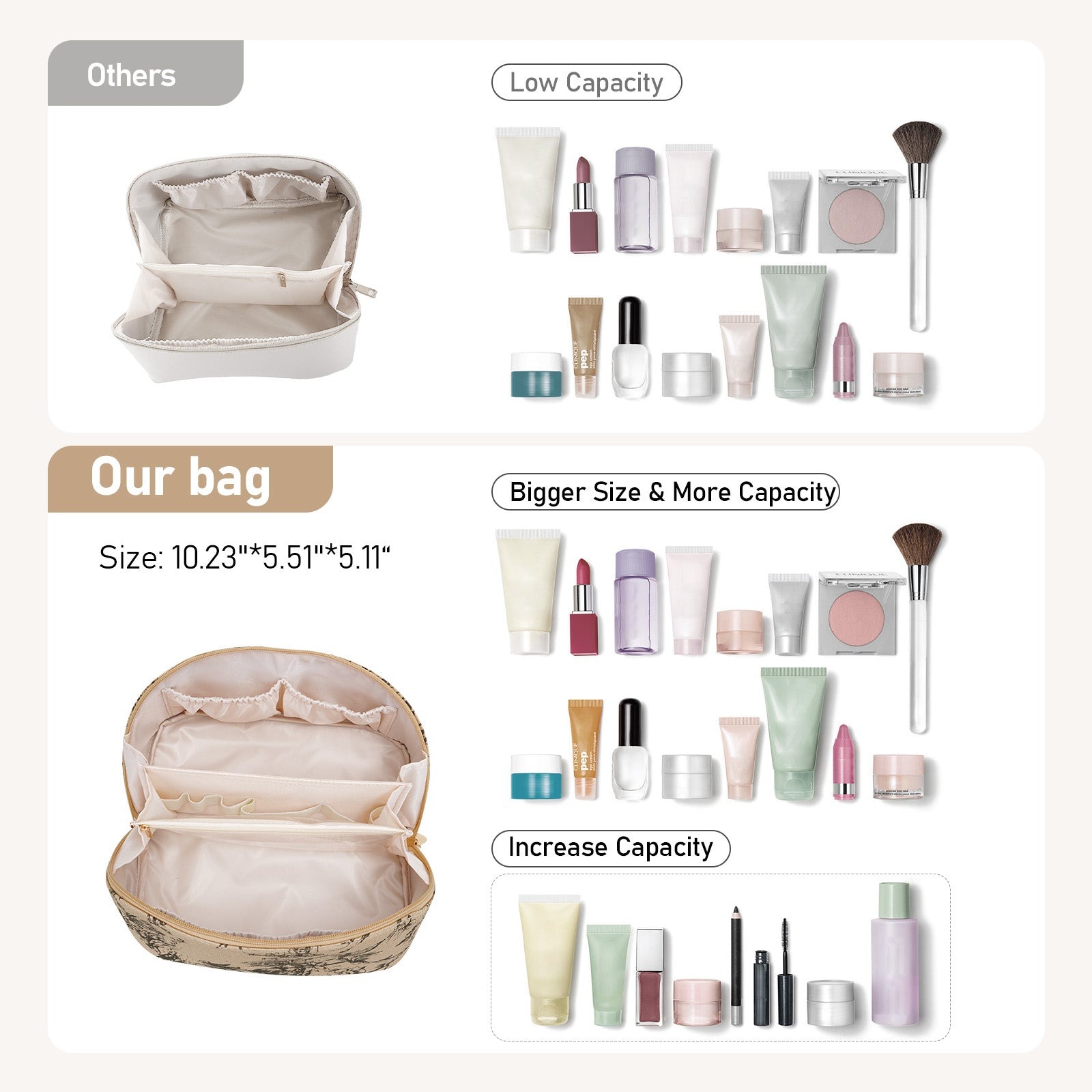 Große Kapazität, wasserdichte Kosmetiktasche aus PU-Leder für Damen – Make-up-Organizer mit Trennwand und Tragegriff product image 24