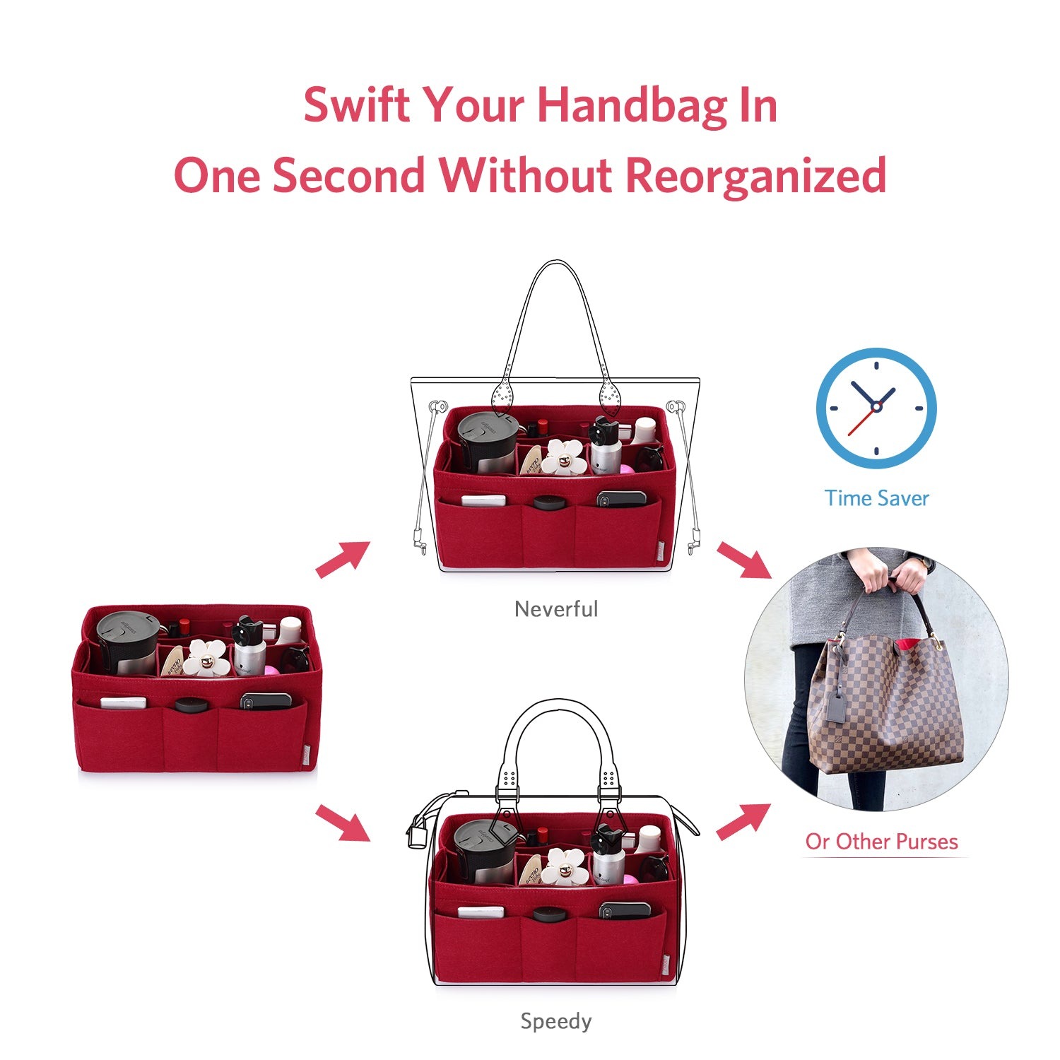 Filzeinlage-Beutelorganizer für Handtasche – Passt für LV Speedy 25 / 30 / 35 / 40, Neverfull MM / GM product image 70