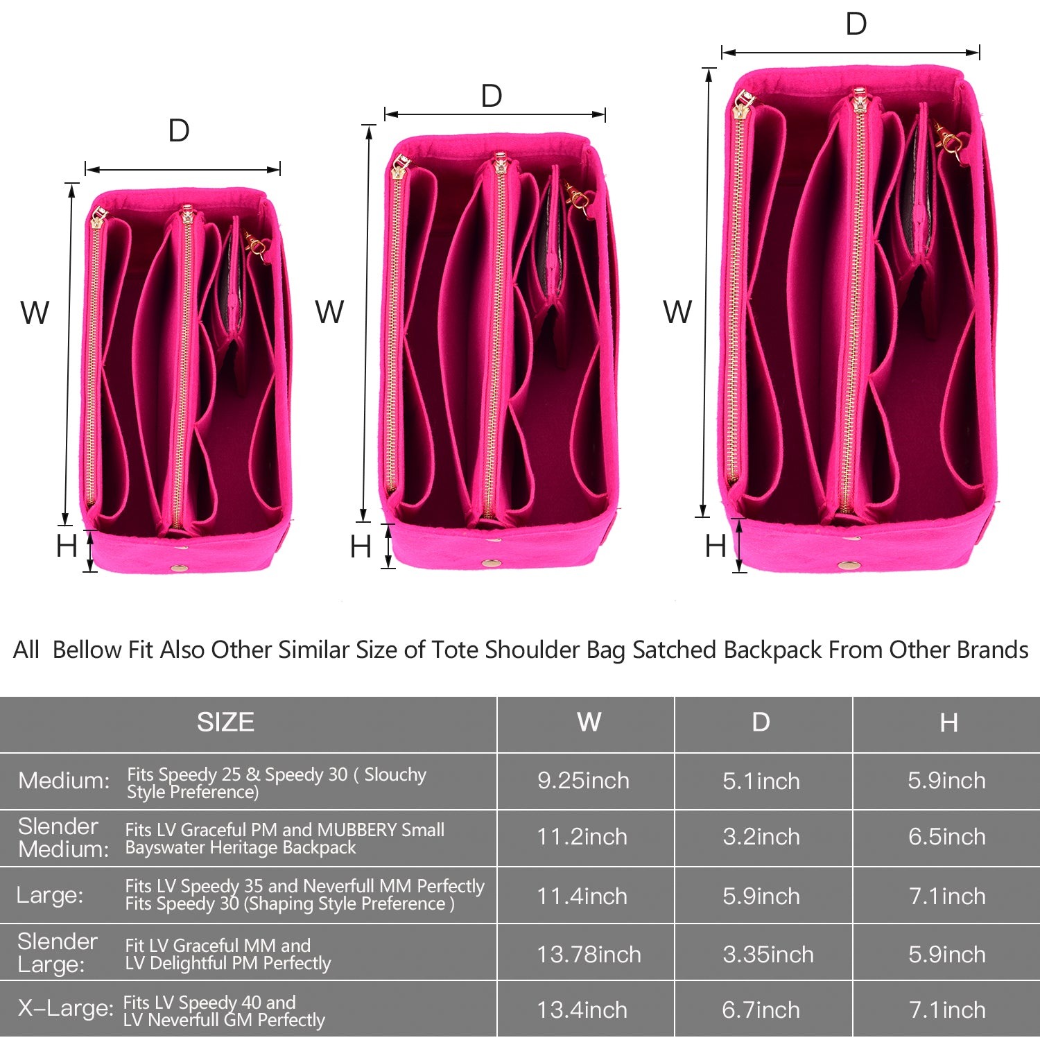 Taschenorganizer-Einlage für Designer-Handtaschen mit RFID-Schutzfach – Passt für LV Speedy, Neverfull & mehr product image 32