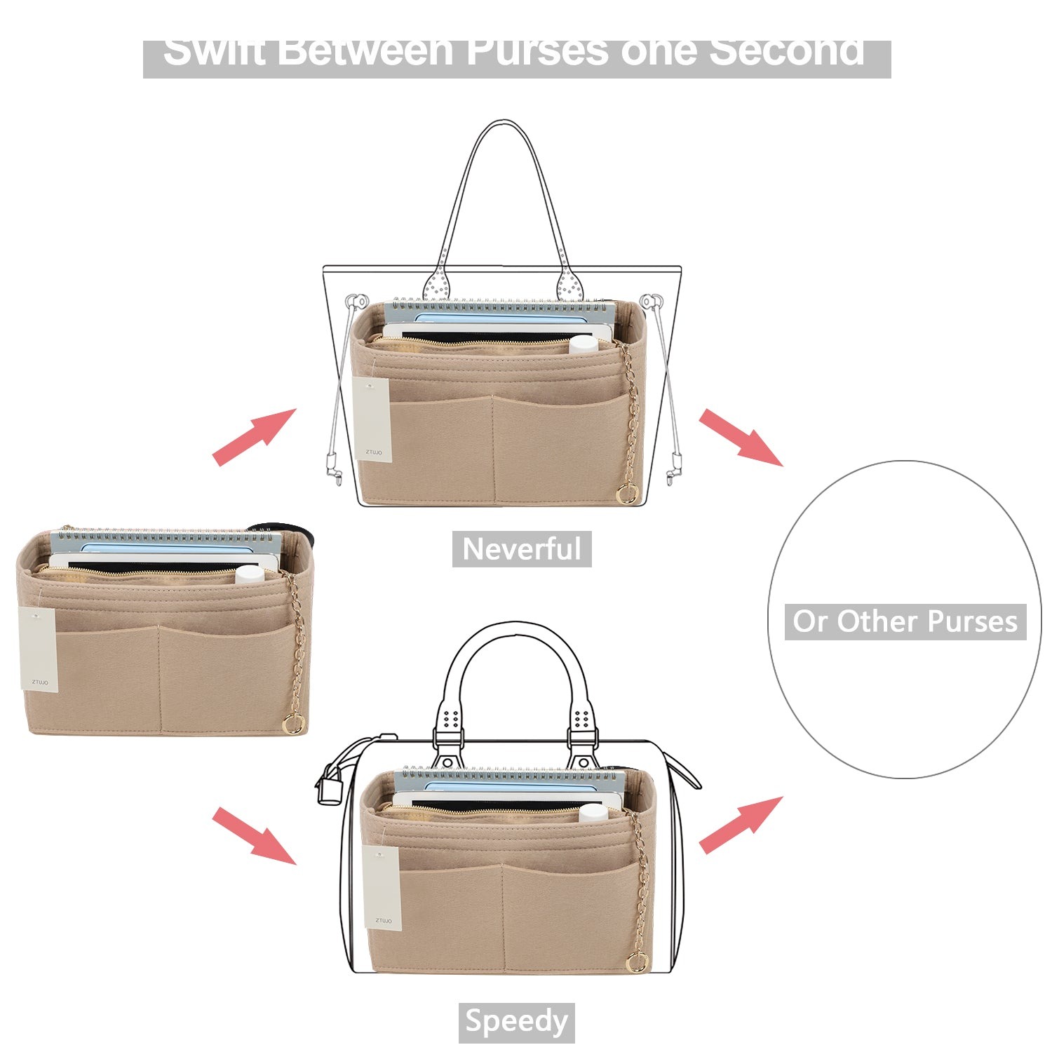 Handtaschen-Organizer aus Filz mit Seitenreißverschluss, herausnehmbare Mittel-Tasche für LV Speedy Neverfull Tote, 5 Größen product image 5