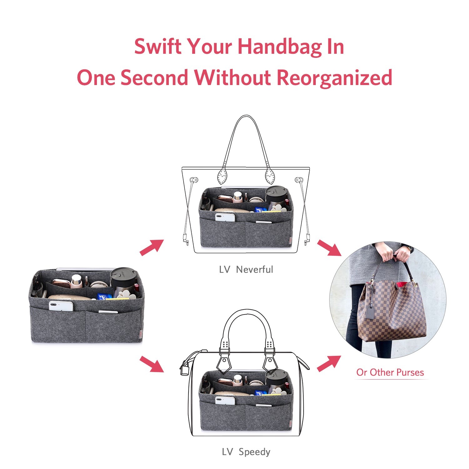 Filz Handtaschen-Organizer – Extra Large (passt für Speedy 40 / Neverfull GM) detail image 18
