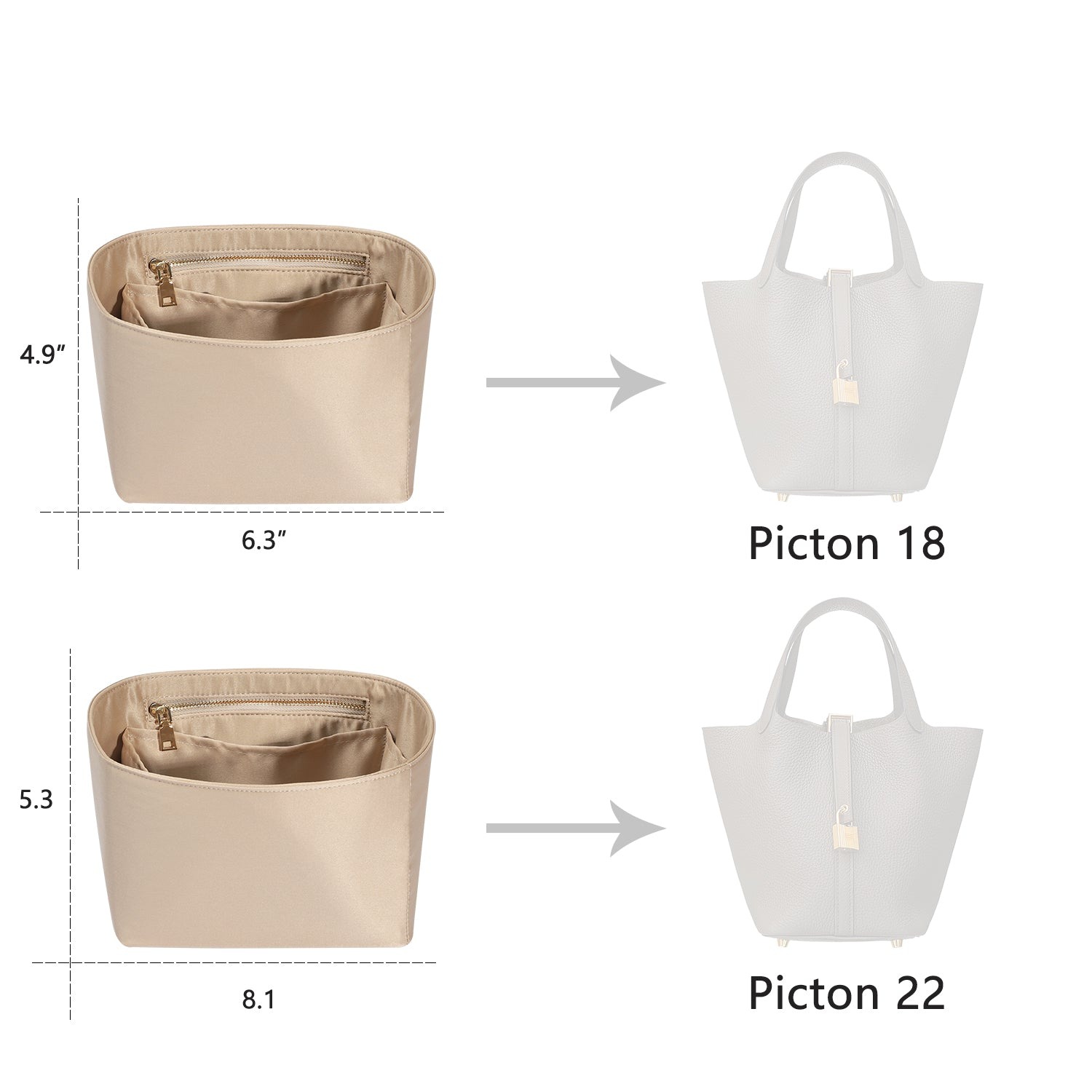 Seidiger Taschenorganizer für Hermes Picotin, Tascheneinsatz für Luxus-Tote, passend für Picotin 18 / 22 product image 2