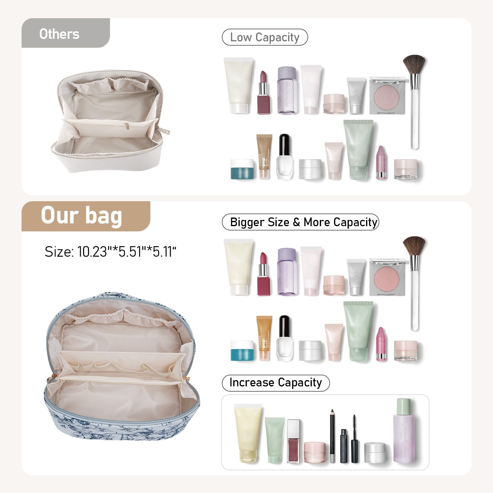 Große Kapazität, wasserdichte Kosmetiktasche aus PU-Leder für Damen – Make-up-Organizer mit Trennwand und Tragegriff product image 6