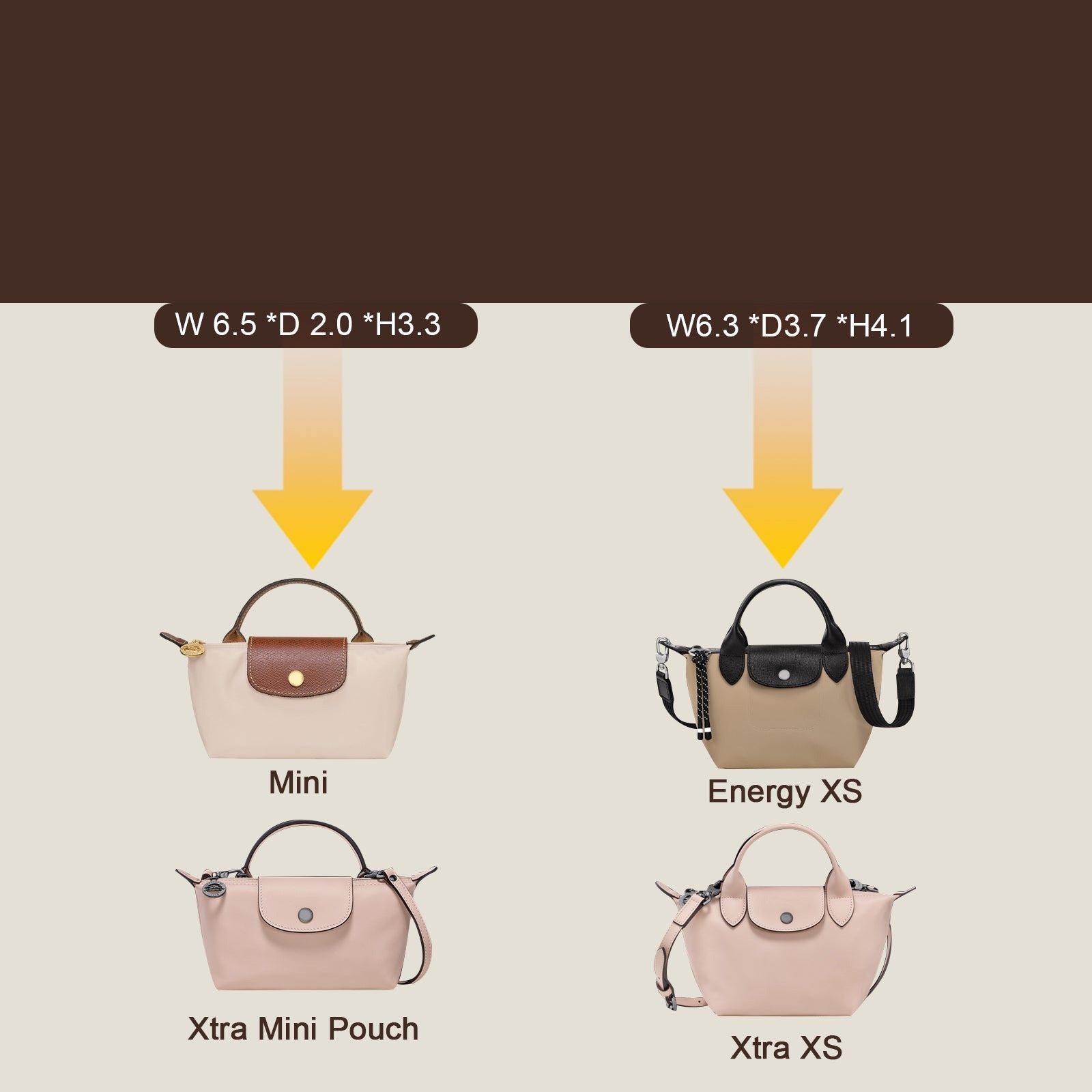 Taschenorganizer-Einlage für Longchamp Le Pliage Mini und Xtra XS Handtasche, Xtra XS Pouch product image 6