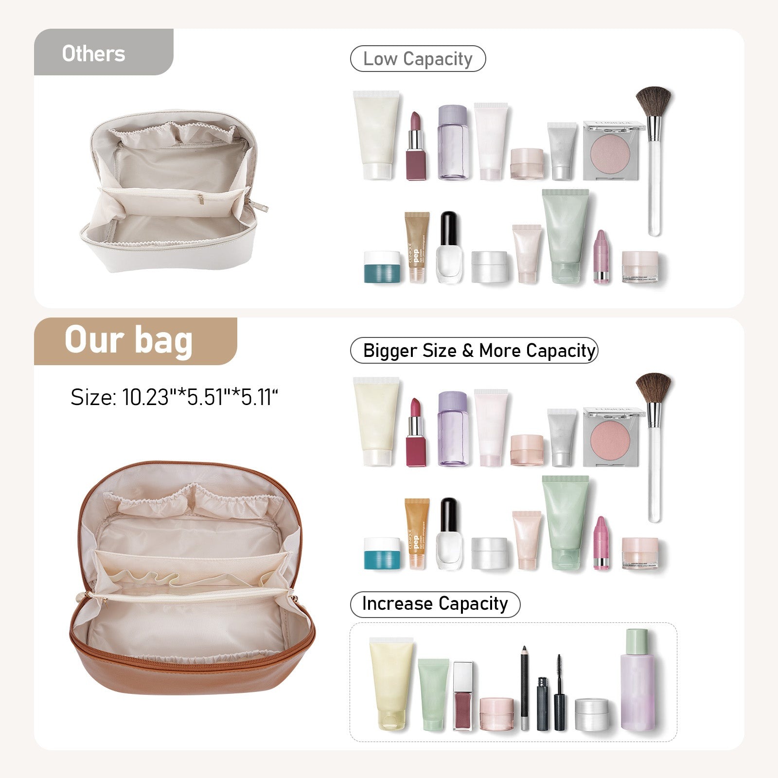Große Kapazität, wasserdichte Kosmetiktasche aus PU-Leder für Damen – Make-up-Organizer mit Trennwand und Tragegriff product image 33
