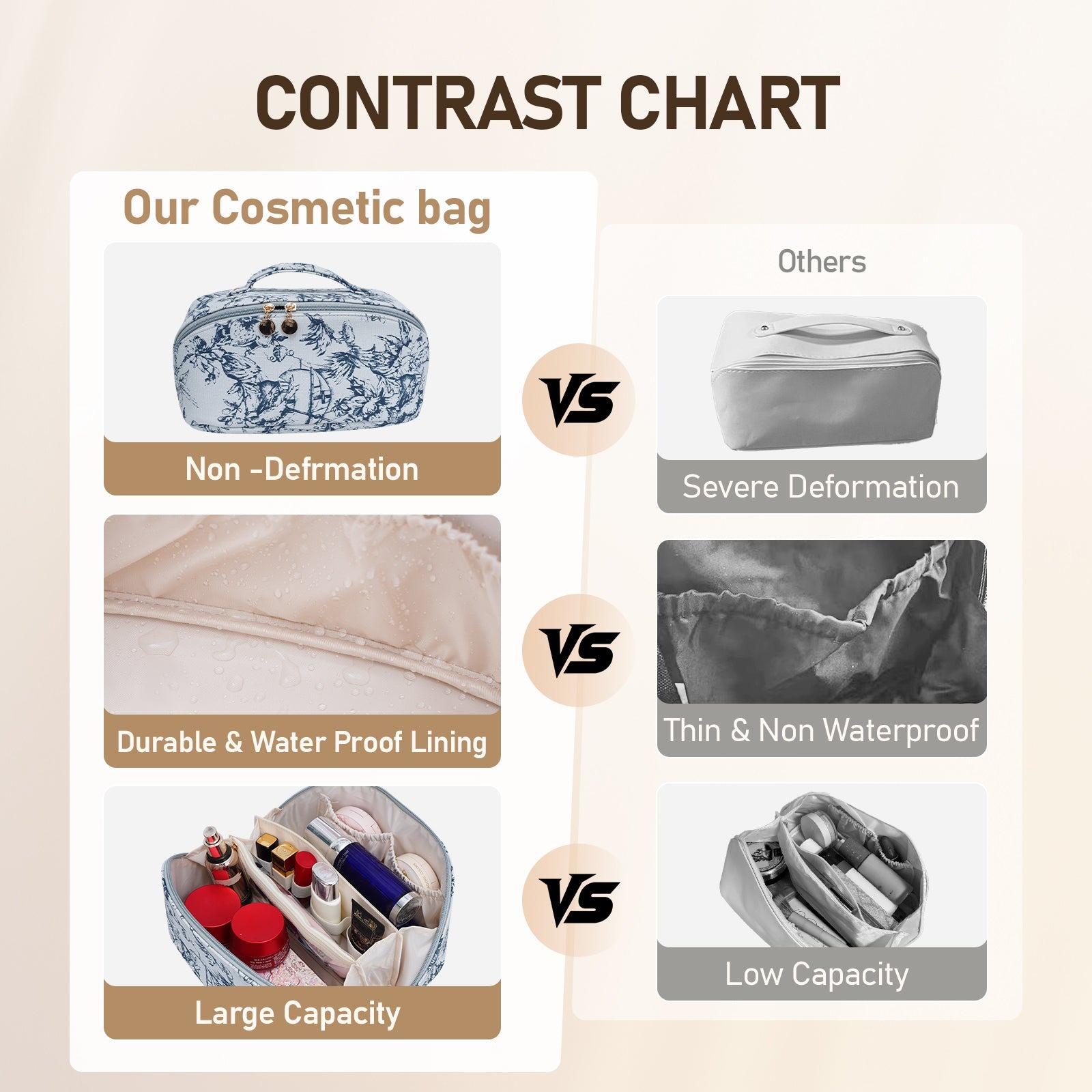 Große Kapazität, wasserdichte Kosmetiktasche aus PU-Leder für Damen – Make-up-Organizer mit Trennwand und Tragegriff product image 4