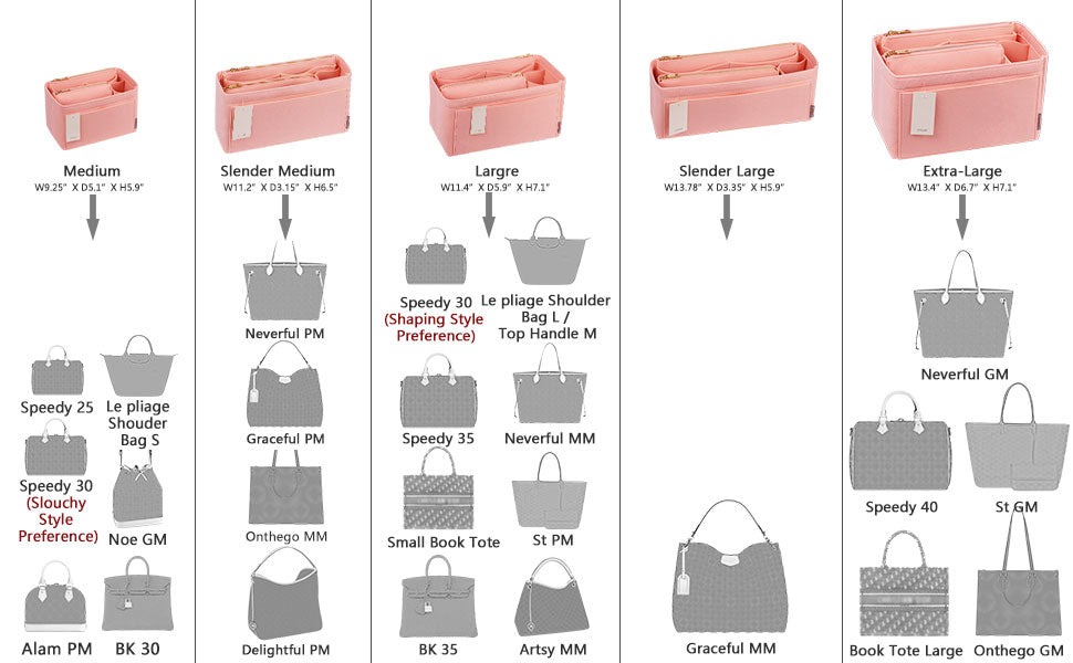 Organizer-Einlage für LV Speedy, Neverfull, Graceful, Tote – Filz-Taschenformer product image 8