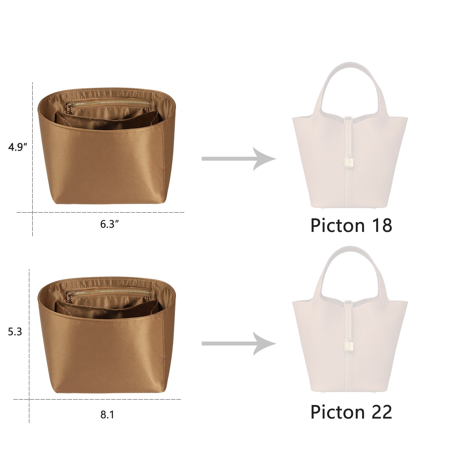 Seidiger Taschenorganizer für Hermes Picotin, Tascheneinsatz für Luxus-Tote, passend für Picotin 18 / 22 product image 14