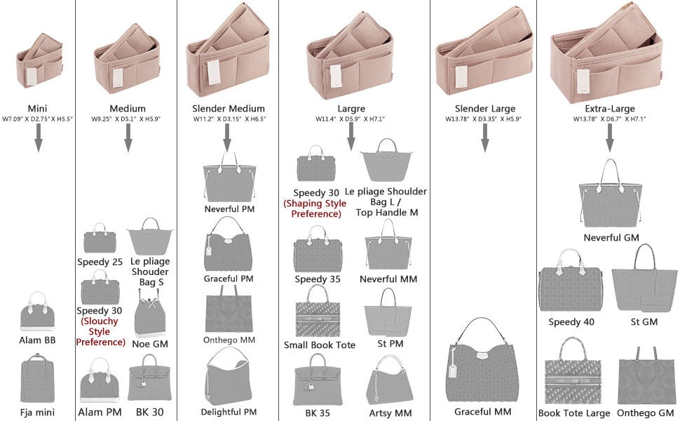 Taschenorganizer für LV Speedy Neverfull Tote – 6 Größen, Filz-Tascheneinsatz mit Reißverschluss product image 8
