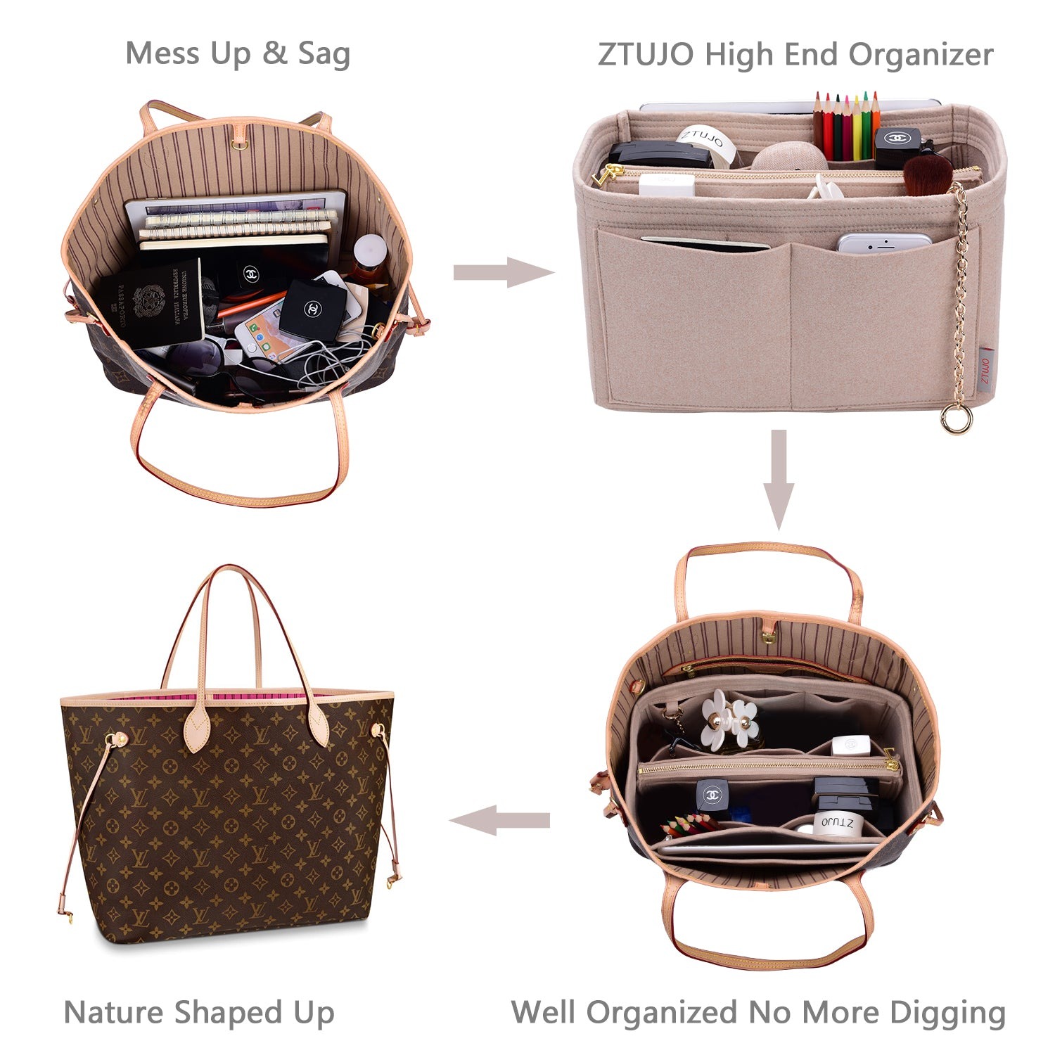 Hochwertiger Taschenorganizer-Einsatz mit YKK-Reißverschluss – Passt für LV Speedy, Neverfull, Tote (5 Größen) product image 6