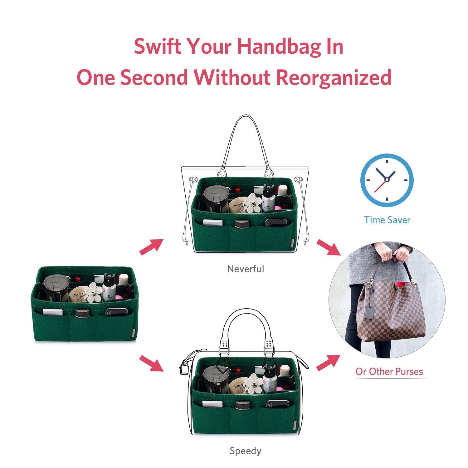 Filzeinlage-Beutelorganizer für Handtasche – Passt für LV Speedy 25 / 30 / 35 / 40, Neverfull MM / GM product image 78